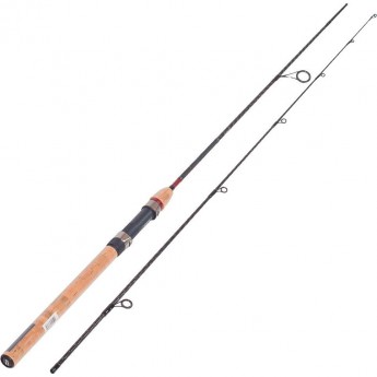 Спиннинг DAIWA Ninja NJX802MLFSC Jigger-AR 2,40м 7-28гр Спиннинг DAIWA Ninja NJX802MLFSC Jigger-AR 2,40м 7-28гр
